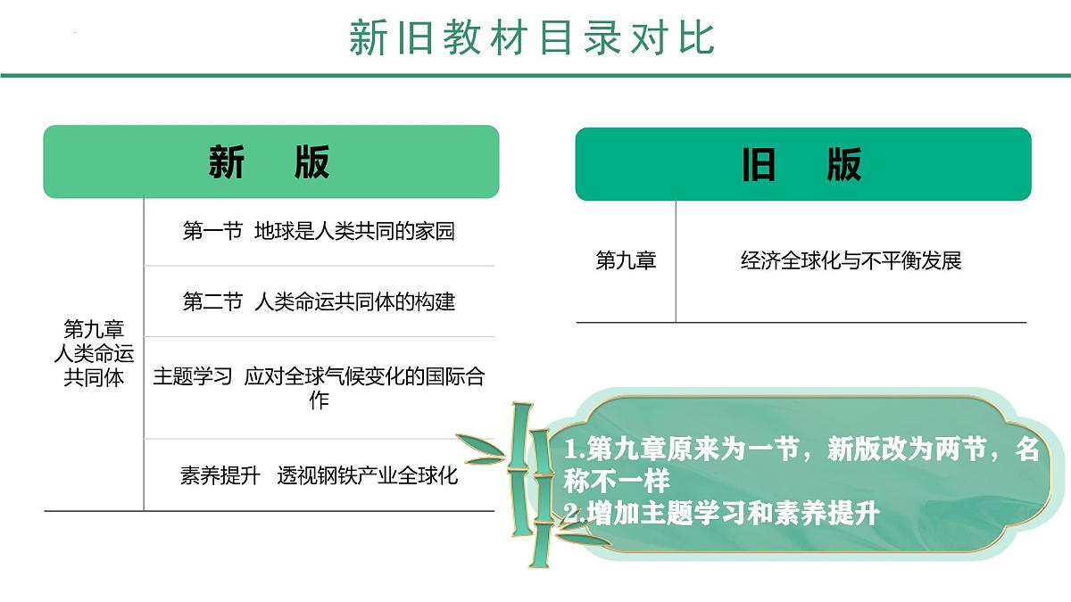七年级地理下册（商务星球版2024）-【新教材解读】义务教育教材内容解读课件第7页