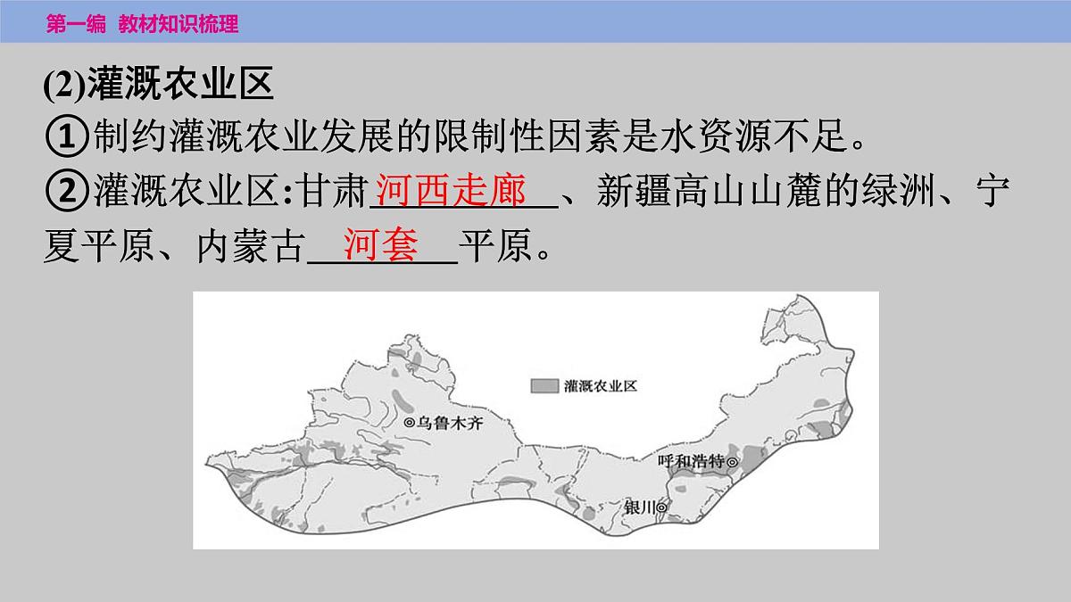第八章　西北地区课件  2025年中考地理一轮复习教材整理第7页
