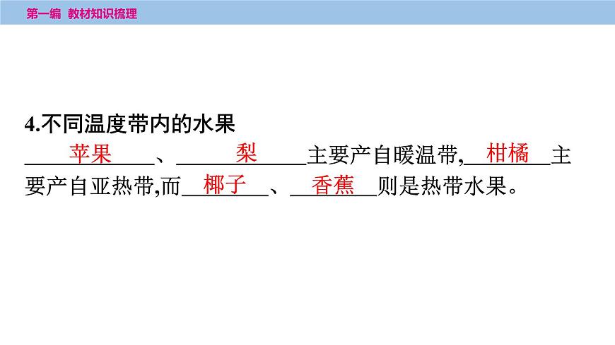 第二章　第二课时　气候、自然灾害课件  2025年中考地理一轮复习教材整理第4页
