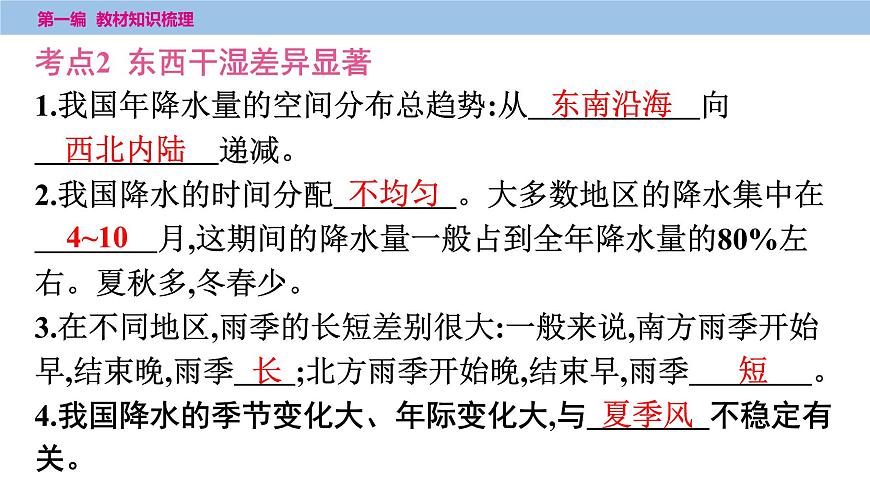 第二章　第二课时　气候、自然灾害课件  2025年中考地理一轮复习教材整理第5页