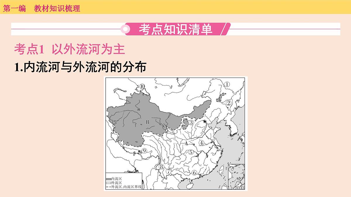 第二章　第三课时　河　流课件  2025年中考地理一轮复习教材整理第2页