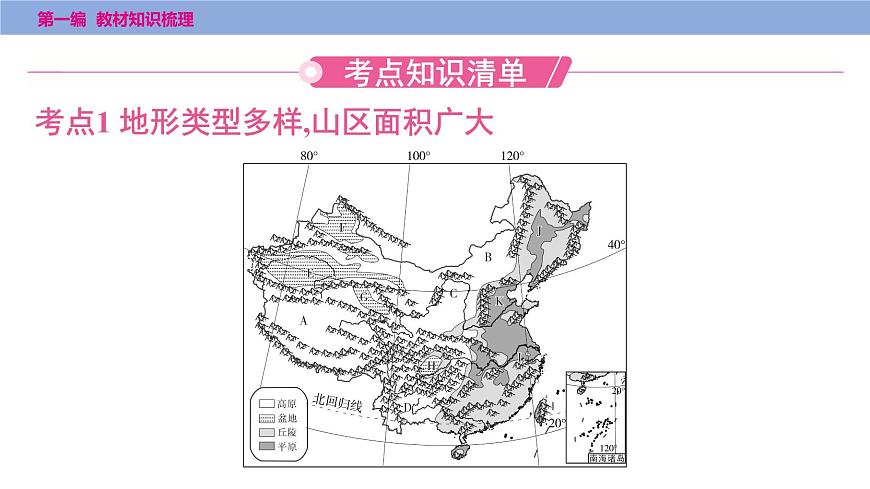 第二章　第一课时　地形和地势课件  2025年中考地理一轮复习教材整理第3页