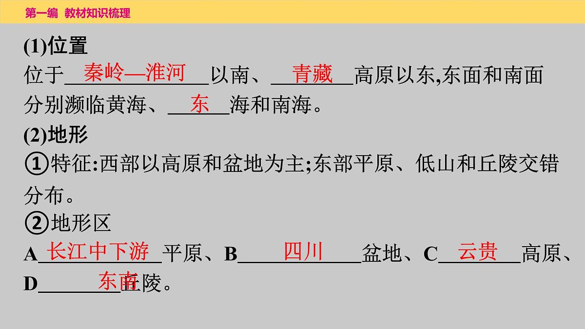 第七章　第1课时　自然特征与农业、“鱼米之乡”——长江三角洲地区课件 2025年中考地理一轮复习教材整理第4页
