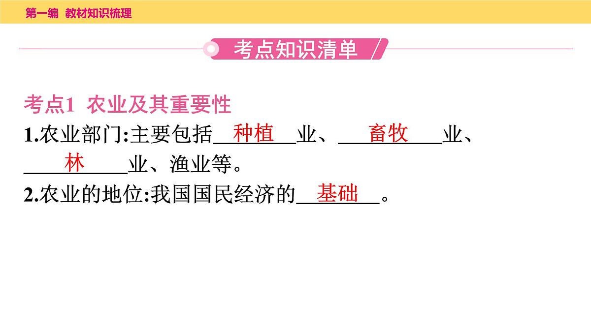 第四章　第二课时　农业、工业课件  2025年中考地理一轮复习教材整理第2页