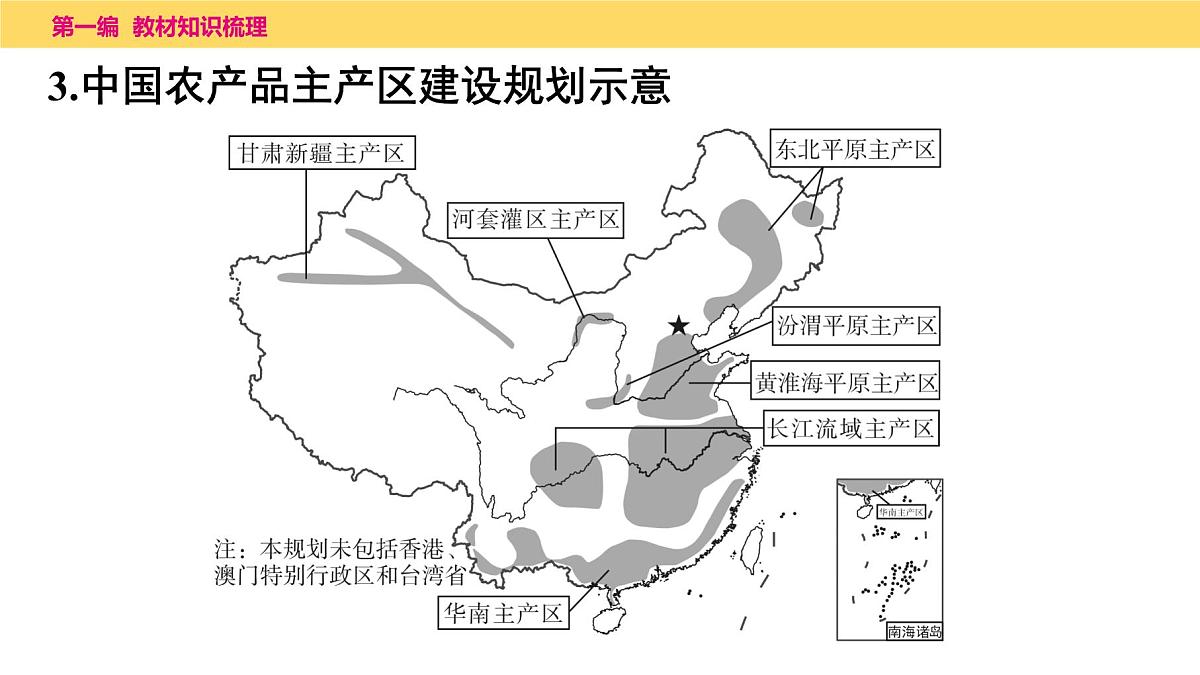 第四章　第二课时　农业、工业课件  2025年中考地理一轮复习教材整理第6页