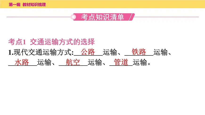 第四章　第一课时　交通运输课件 2025年中考地理一轮复习教材整理第3页
