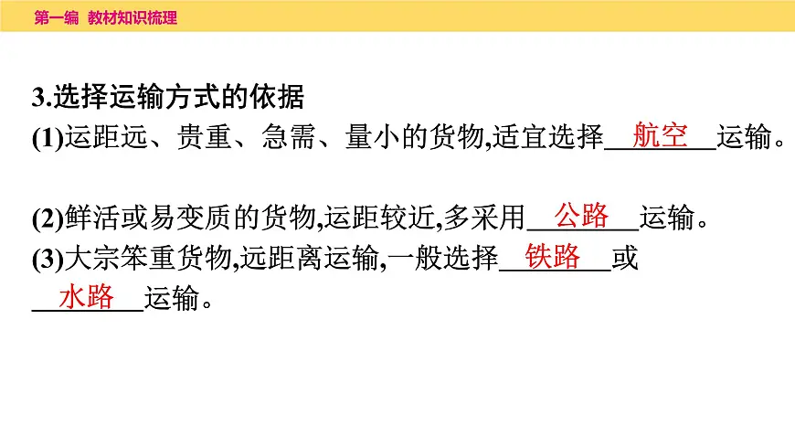 第四章　第一课时　交通运输课件 2025年中考地理一轮复习教材整理第5页