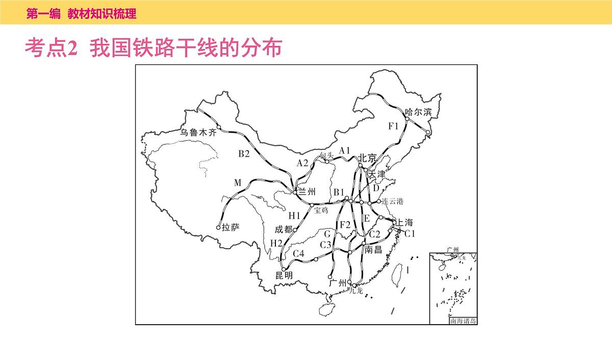 第四章　第一课时　交通运输课件  2025年中考地理一轮复习教材整理第6页