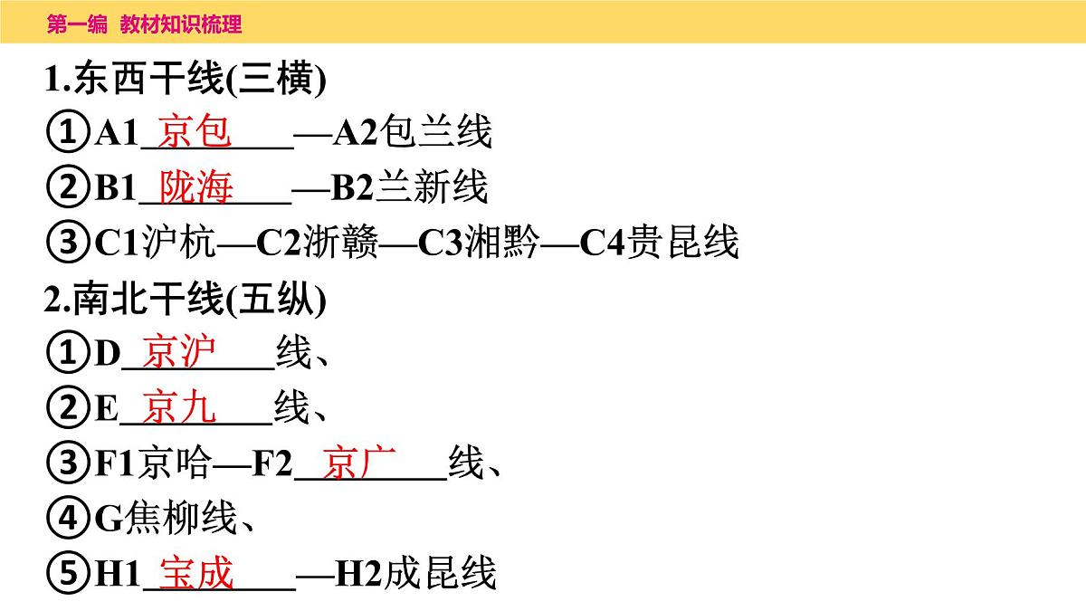 第四章　第一课时　交通运输课件  2025年中考地理一轮复习教材整理第7页