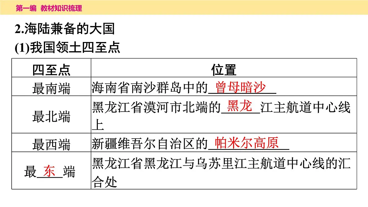 第一章　从世界看中国课件 2025年中考地理一轮复习教材整理第6页