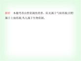 中圖版初中七年級地理下冊第五章自然資源與產(chǎn)業(yè)活動第一節(jié)水資源課件