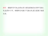 中圖版初中七年級(jí)地理下冊(cè)第六章第一節(jié)自然災(zāi)害與防治課件