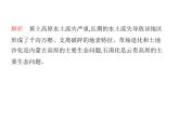 中圖版初中七年級地理下冊第七章認識中國的區(qū)域第三節(jié)第二課時綜合治理讓黃土高原披綠別樣的黃土地域文化課件
