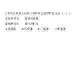 中圖版初中七年級地理下冊第七章認識中國的區(qū)域第三節(jié)第二課時綜合治理讓黃土高原披綠別樣的黃土地域文化課件