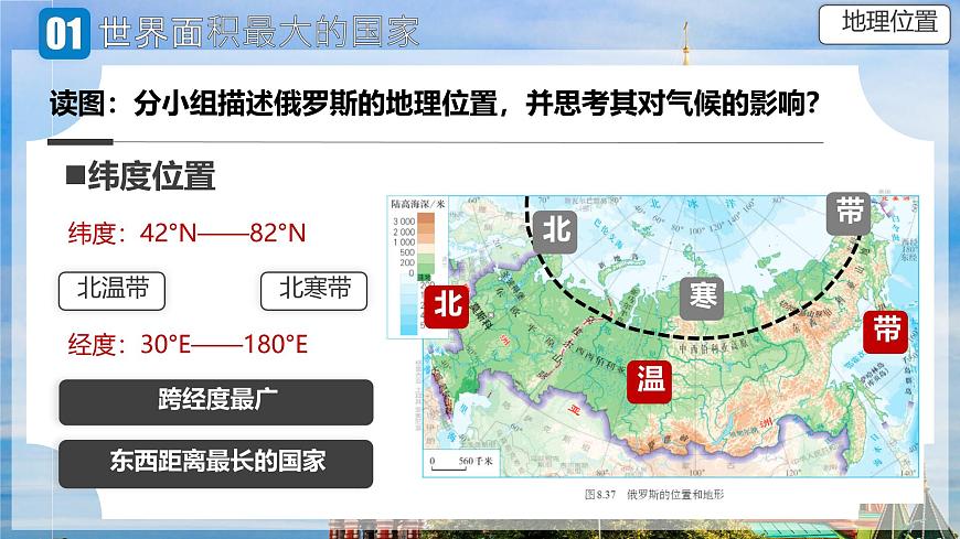 初中 地理 人教版（2024） 七年级下册(2024) 第八章第四节 俄罗斯 课件第4页