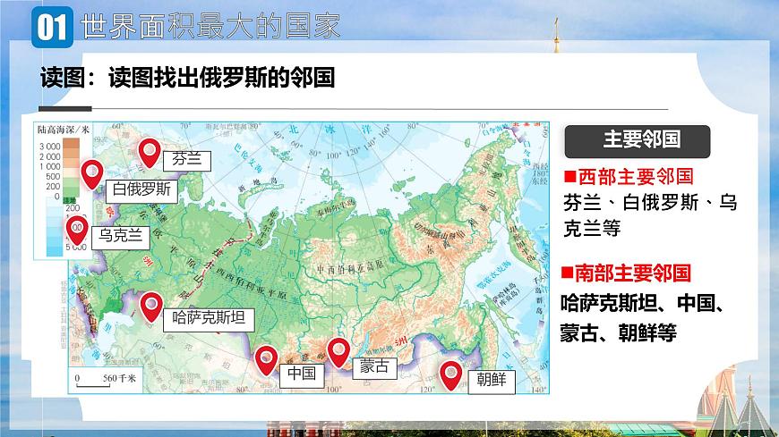 初中 地理 人教版（2024） 七年级下册(2024) 第八章第四节 俄罗斯 课件第6页