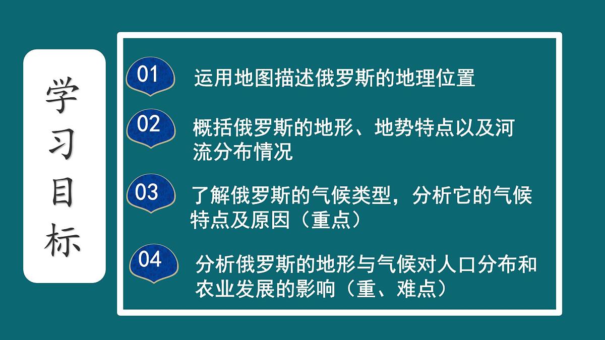 初中 地理 人教版（2024） 七年级下册(2024) 第八章第四节 俄罗斯 课件第2页