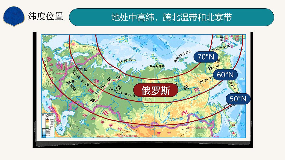 初中 地理 人教版（2024） 七年级下册(2024) 第八章第四节 俄罗斯 课件第5页