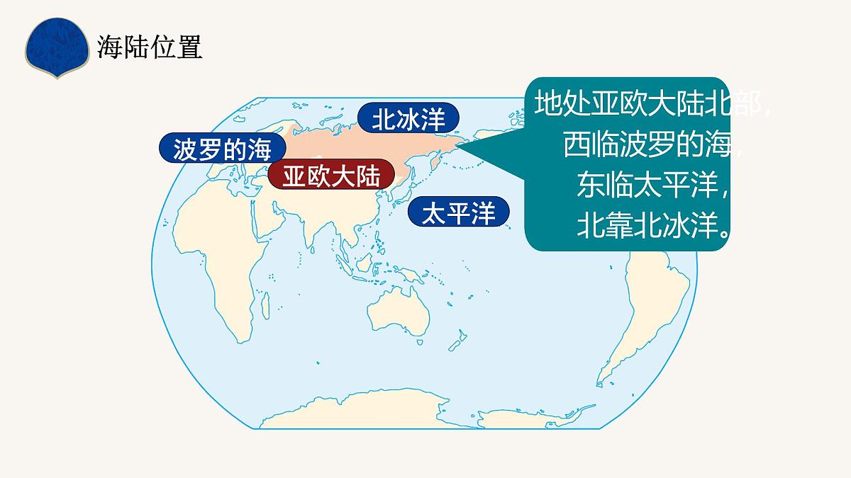 初中 地理 人教版（2024） 七年级下册(2024) 第八章第四节 俄罗斯 课件第6页