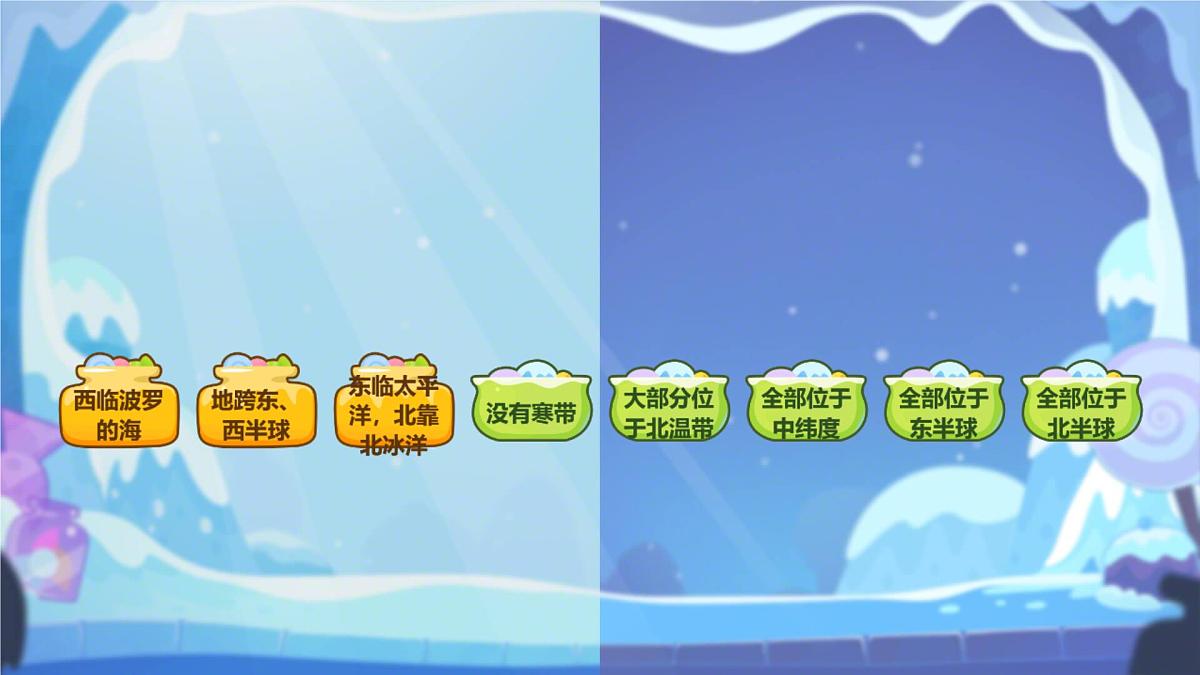 初中 地理 人教版（2024） 七年级下册(2024) 第八章第四节 俄罗斯 课件第7页