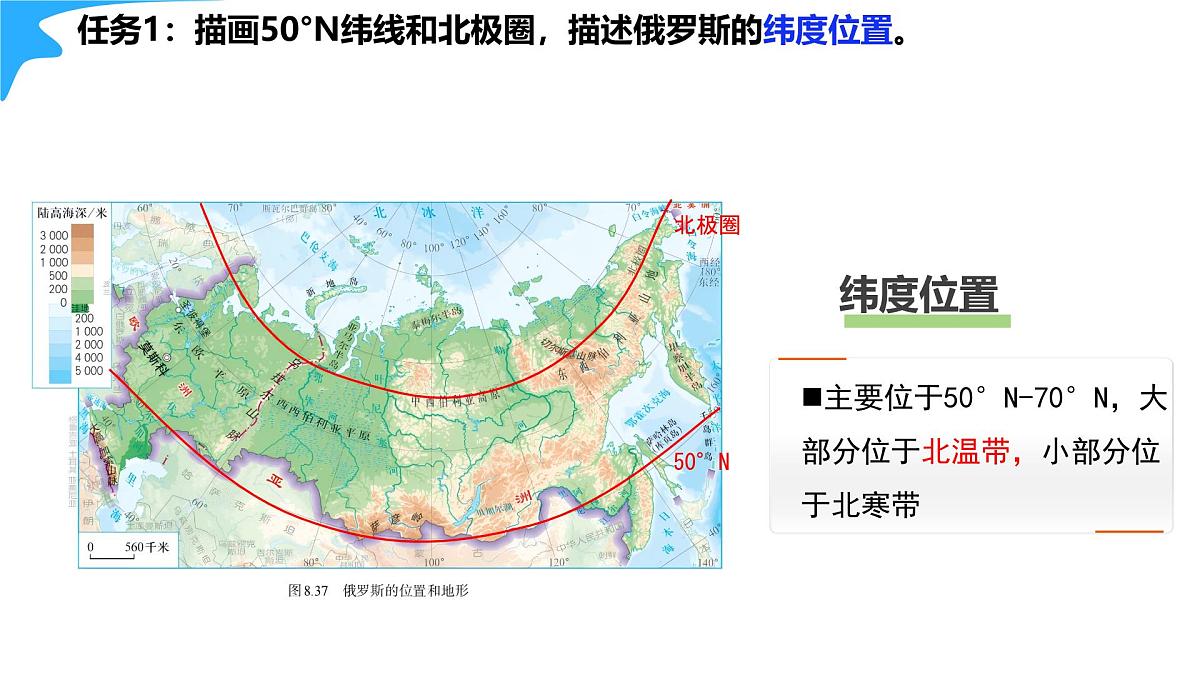 初中  地理  人教版（2024）  七年级下册(2024)  第八章第四节 俄罗斯 课件第3页