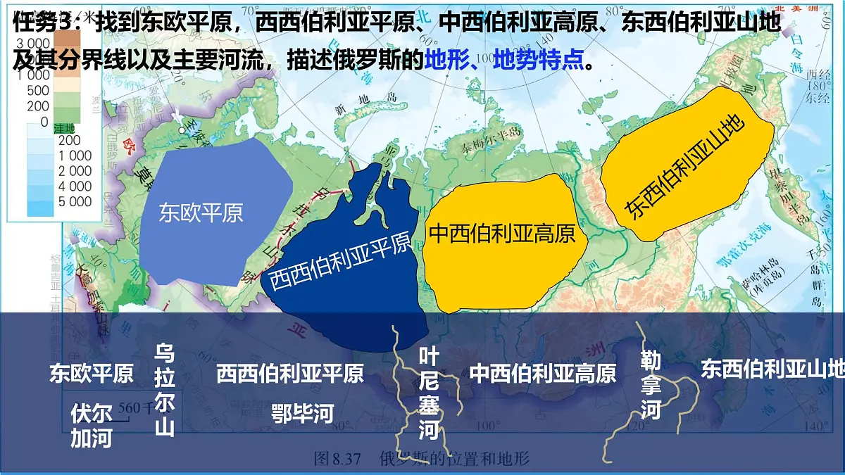 初中 地理 人教版（2024） 七年级下册(2024) 第八章第四节 俄罗斯 课件第5页