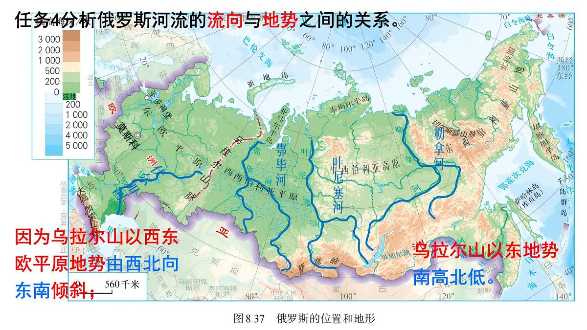 初中  地理  人教版（2024）  七年级下册(2024)  第八章第四节 俄罗斯 课件第7页