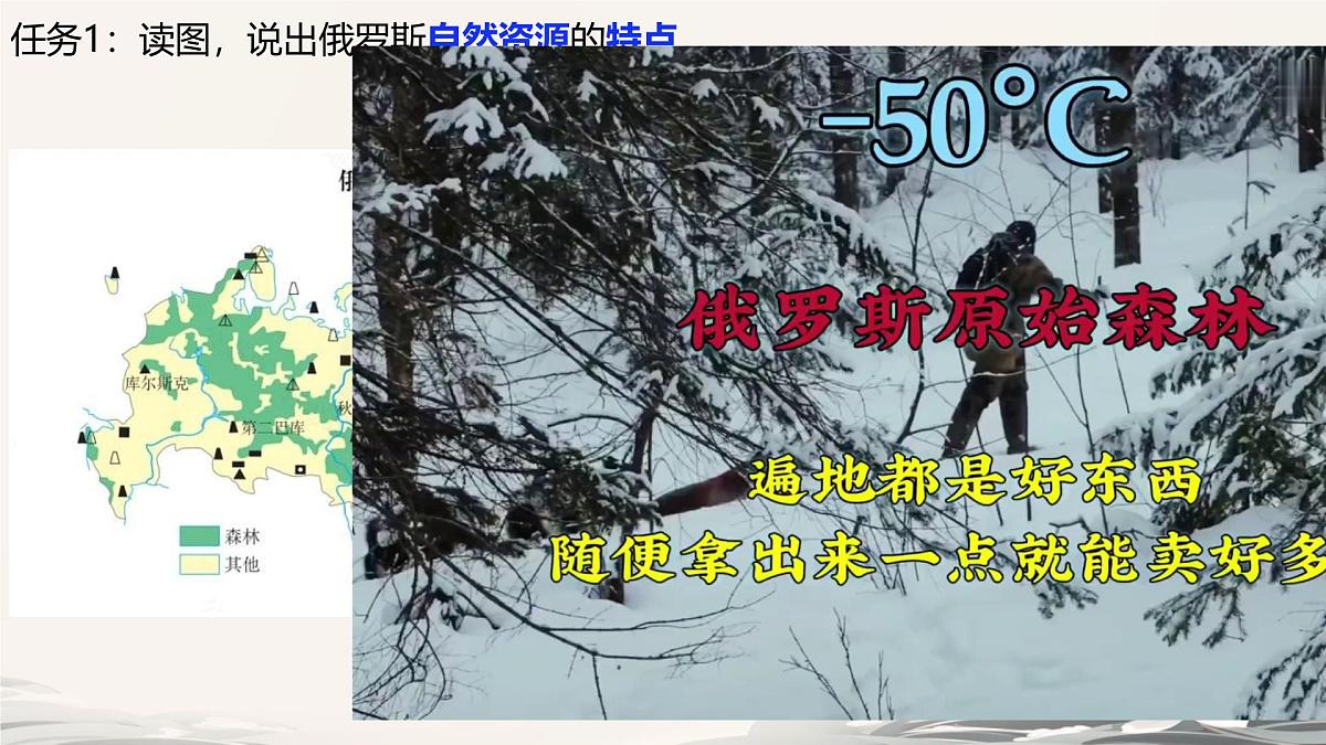 初中  地理  人教版（2024）  七年级下册(2024)  第八章第四节 俄罗斯 课件第4页