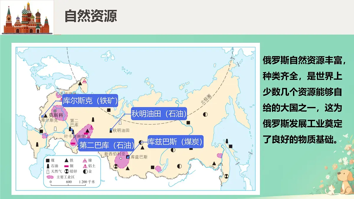 初中 地理 人教版（2024） 七年级下册(2024) 第八章第四节 俄罗斯 课件第4页