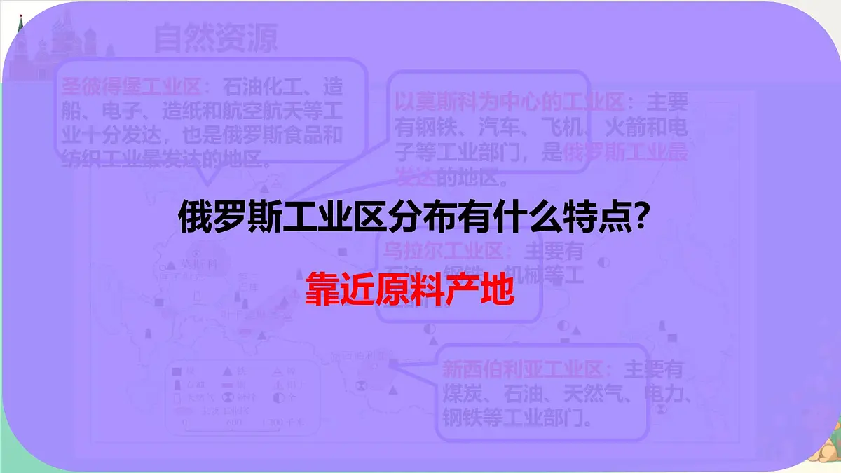 初中 地理 人教版（2024） 七年级下册(2024) 第八章第四节 俄罗斯 课件第7页