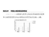 中圖版初中七年級地理下冊第五章自然資源與產(chǎn)業(yè)活動第二節(jié)第一課時中國土地資源及其特征中國農(nóng)業(yè)的分布課件