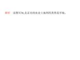 中圖版初中七年級地理下冊第五章自然資源與產(chǎn)業(yè)活動第二節(jié)第一課時中國土地資源及其特征中國農(nóng)業(yè)的分布課件