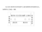 中圖版初中七年級地理下冊第七章認識中國的區(qū)域第四節(jié)第一課時顯著的區(qū)位優(yōu)勢優(yōu)越的自然條件“魚米之鄉(xiāng)”課件