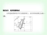 中圖版初中七年級地理下冊第七章認(rèn)識中國的區(qū)域第六節(jié)第二課時(shí)經(jīng)濟(jì)發(fā)展特點(diǎn)海峽兩岸經(jīng)濟(jì)社會融合發(fā)展課件
