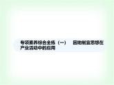 中圖版初中七年級地理下冊專項素養(yǎng)綜合練(一)因地制宜思想在產(chǎn)業(yè)活動中的應用課件