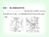 中圖版初中七年級地理下冊專項素養(yǎng)綜合練(三)黃土高原的水土流失與綜合治理課件