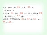 中圖版初中七年級地理下冊專項素養(yǎng)綜合練(六)識圖集訓課件