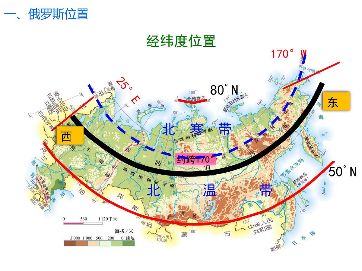 初中  地理  人教版（2024）  七年级下册(2024)  第八章第四节 俄罗斯 课件第5页
