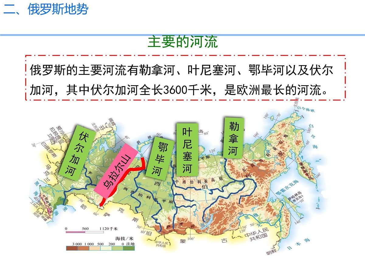 初中  地理  人教版（2024）  七年级下册(2024)  第八章第四节 俄罗斯 课件第8页