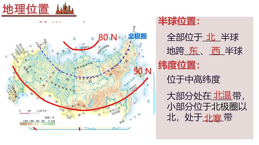 初中  地理  人教版（2024）  七年级下册(2024)  第八章第四节 俄罗斯 课件第6页