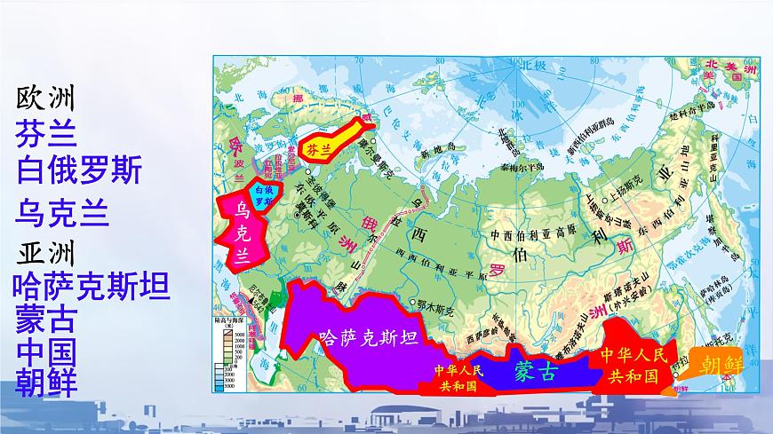 初中  地理  人教版（2024）  七年级下册(2024)  第八章第四节 俄罗斯 课件第8页