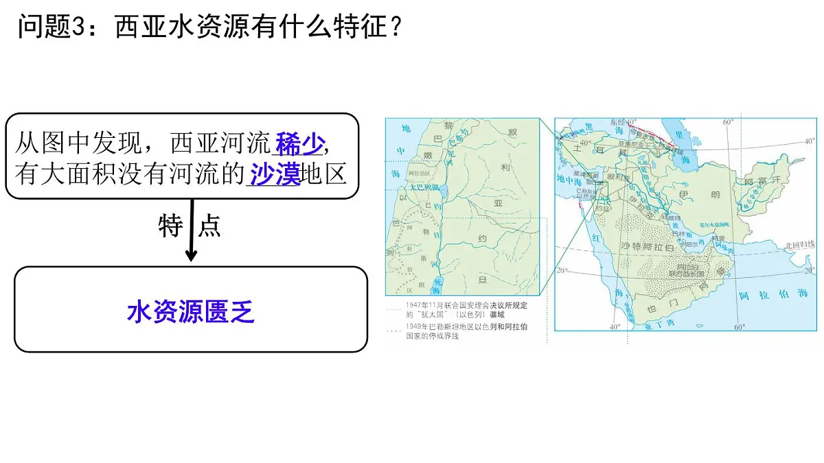 初中 地理 人教版（2024） 七年级下册(2024) 第九章第一节 西亚 课件第4页