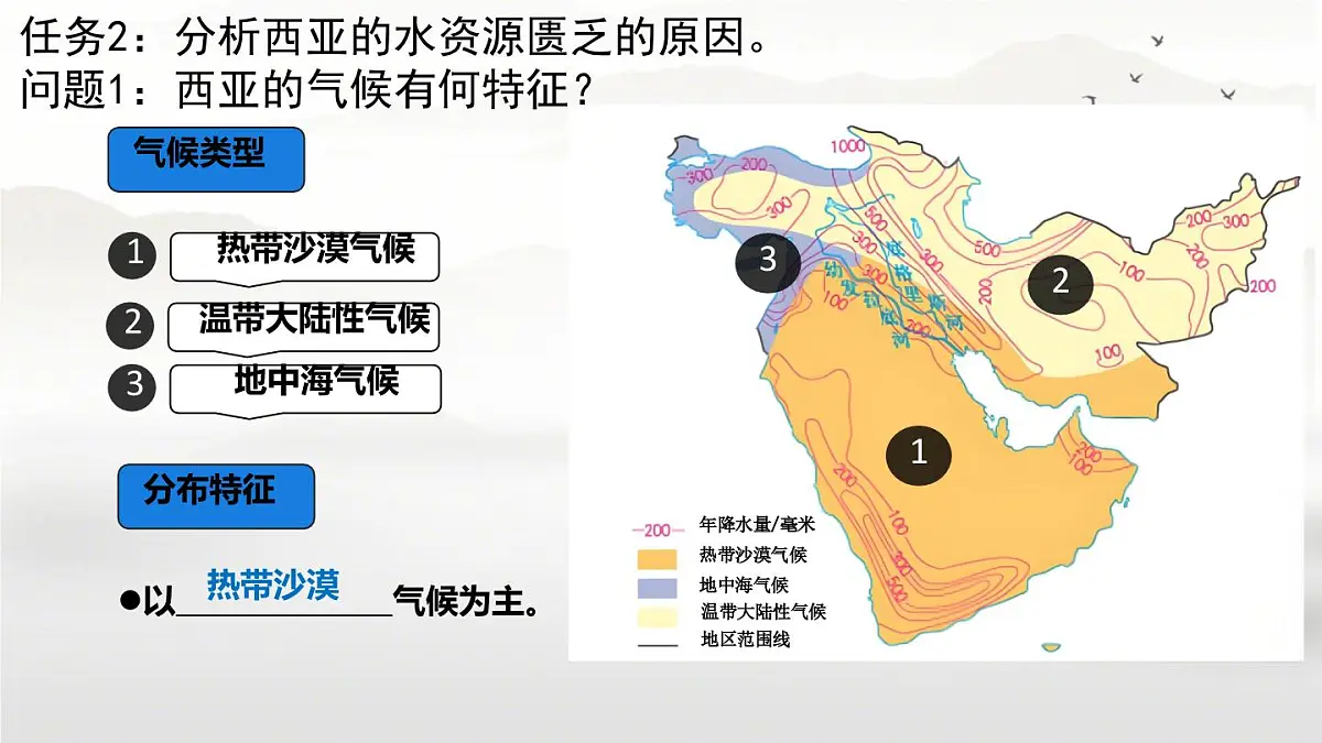 初中 地理 人教版（2024） 七年级下册(2024) 第九章第一节 西亚 课件第5页