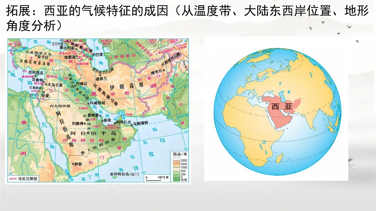 初中 地理 人教版（2024） 七年级下册(2024) 第九章第一节 西亚 课件第6页