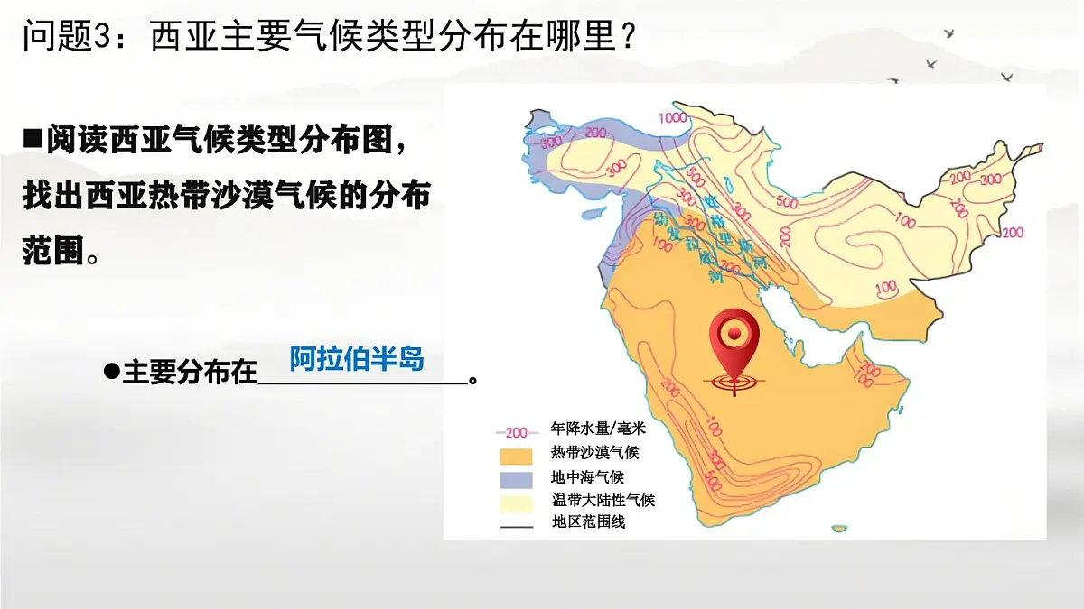 初中 地理 人教版（2024） 七年级下册(2024) 第九章第一节 西亚 课件第8页