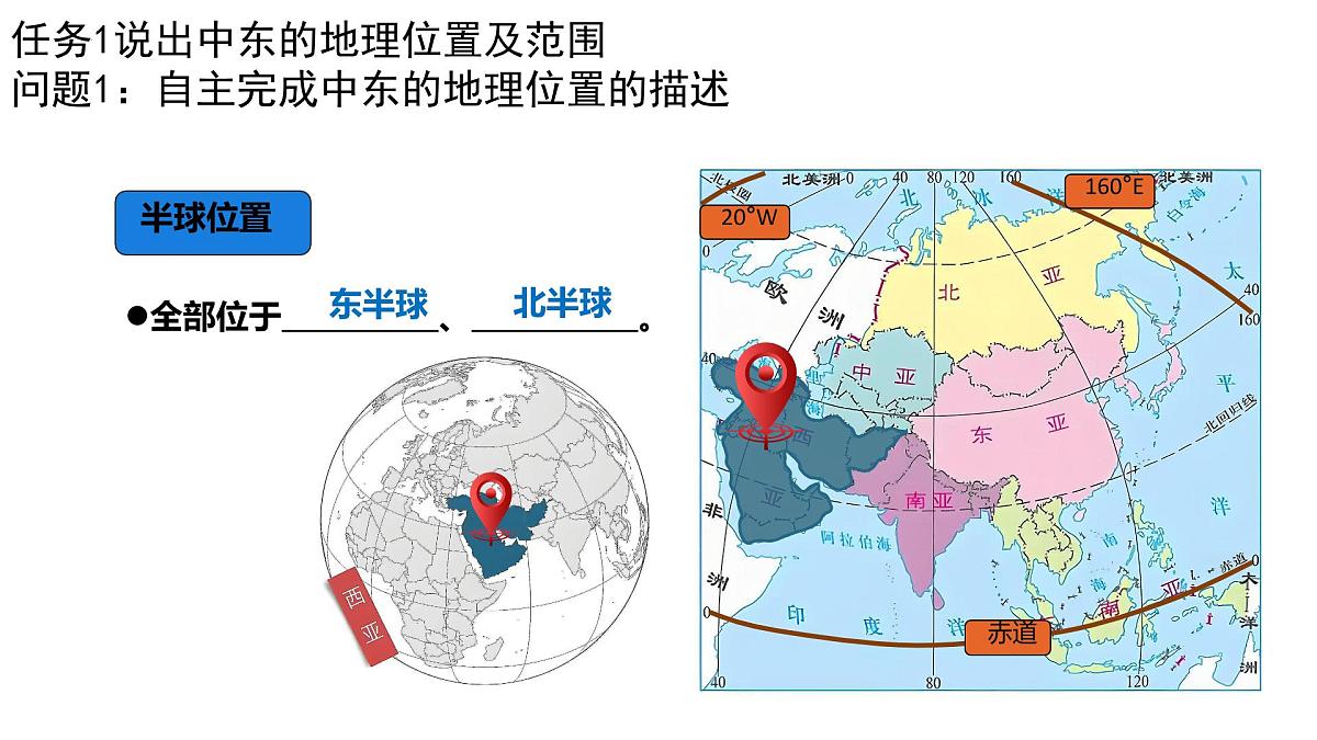 初中  地理  人教版（2024）  七年级下册(2024)  第九章第一节 西亚 课件第3页