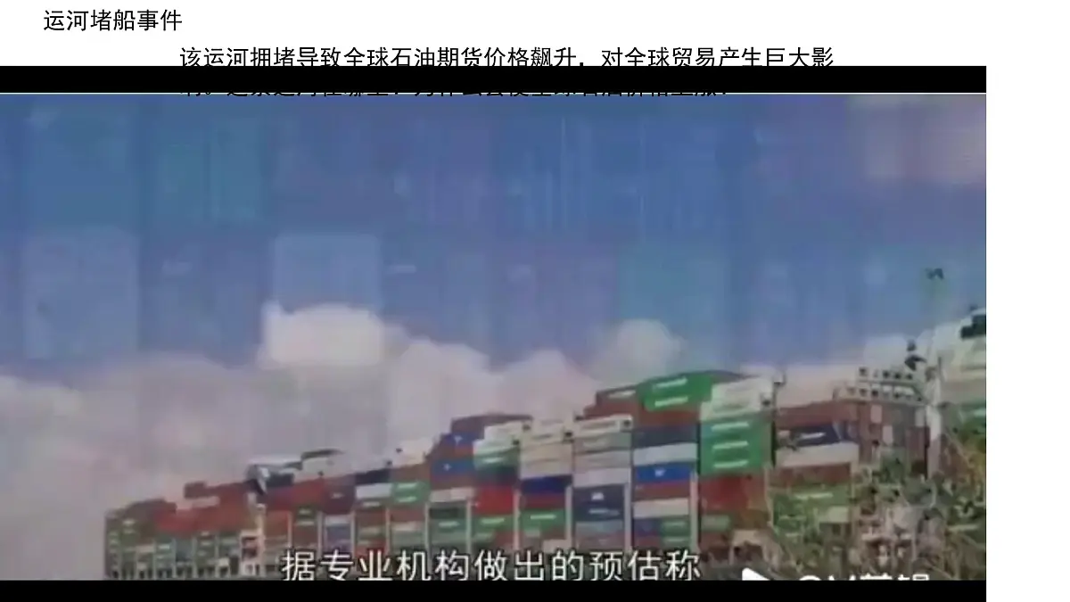 初中 地理 人教版（2024） 七年级下册(2024) 第九章第一节 西亚 课件第2页