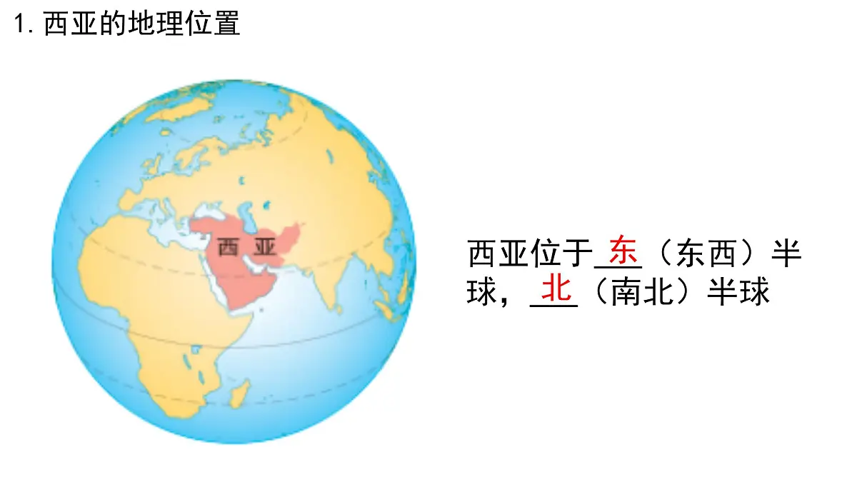 初中 地理 人教版（2024） 七年级下册(2024) 第九章第一节 西亚 课件第4页
