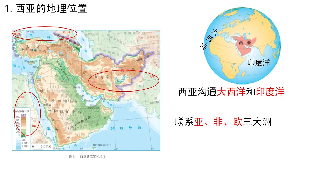 初中 地理 人教版（2024） 七年级下册(2024) 第九章第一节 西亚 课件第6页