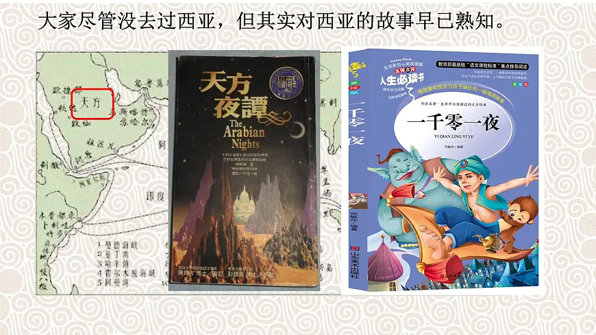 初中 地理 人教版（2024） 七年级下册(2024) 第九章第一节 西亚 课件第2页